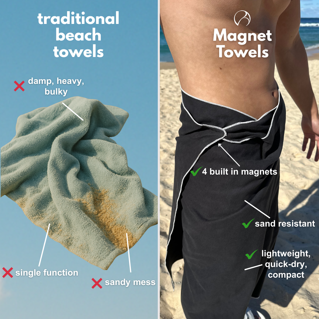 Magnet Towel